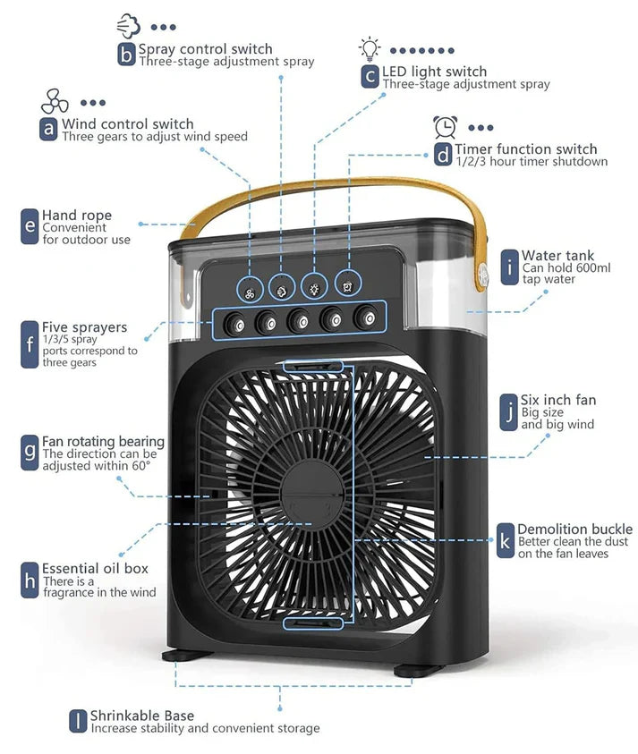 AirBlasterâ„¢ Personal Air Cooler & Humidifier